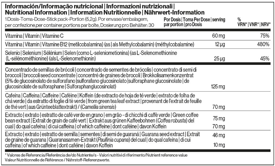 Informacion nutricional Immunocal Booster Energy Tabla que detalla la información nutricional de Immunocal Booster Energy